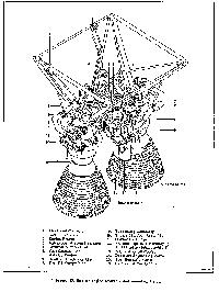 Stage I Engine